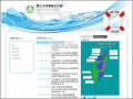 學生水域運動安全網 – 教育部體育署-學生水域運動安全網